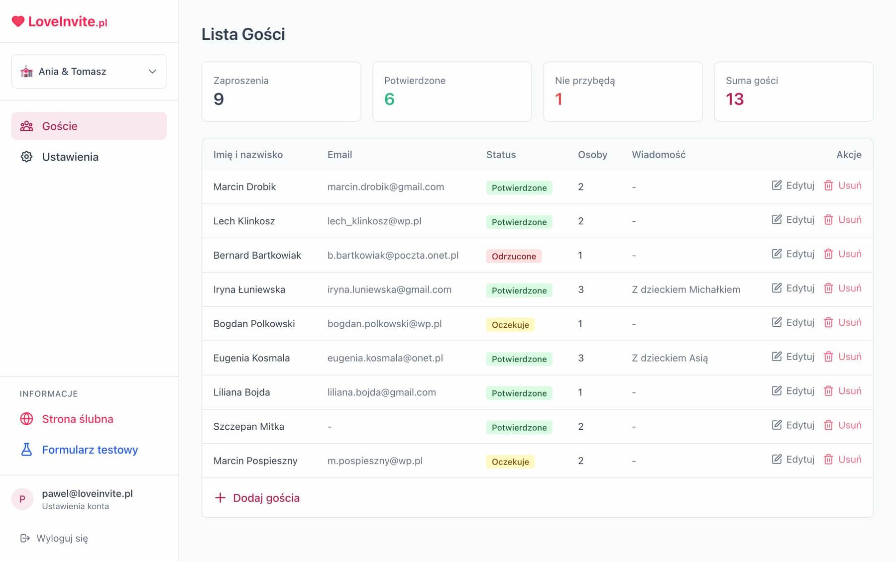 Panel Zarządzania Gośćmi - podgląd interfejsu